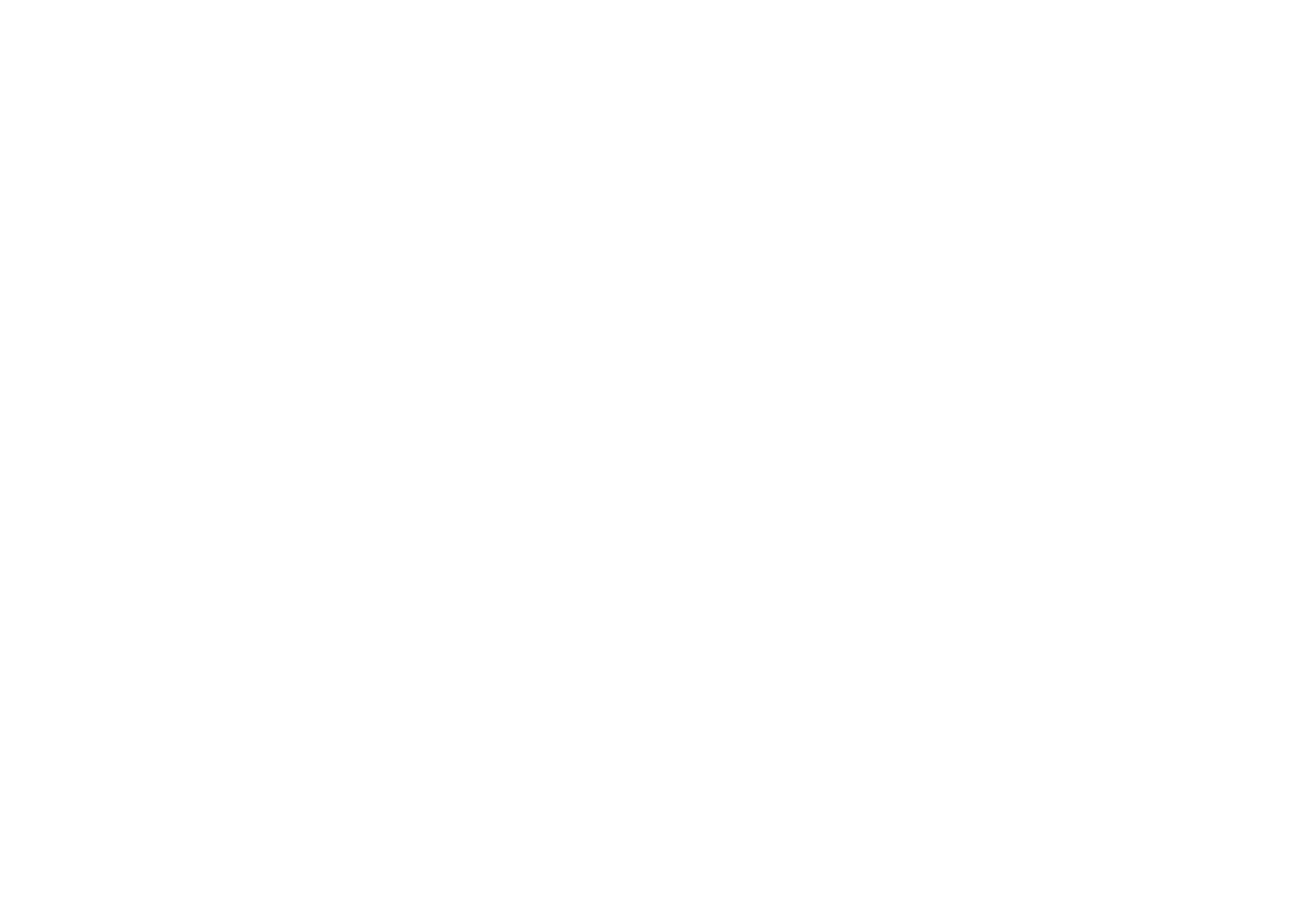 Unicorn Farms | Equity-for-Expertise Growth Accelerator