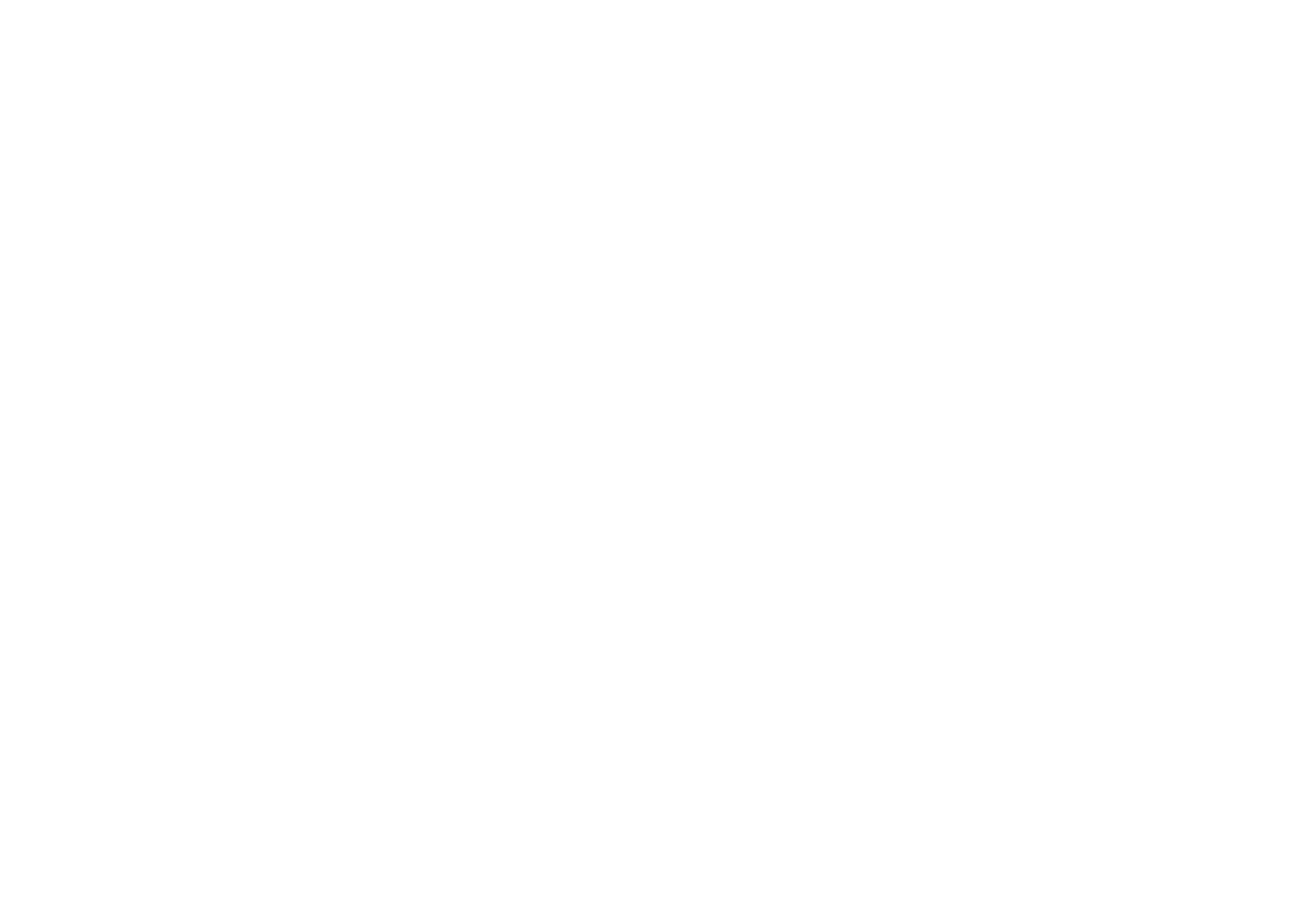 Unicorn Farms | Equity-for-Expertise Growth Accelerator